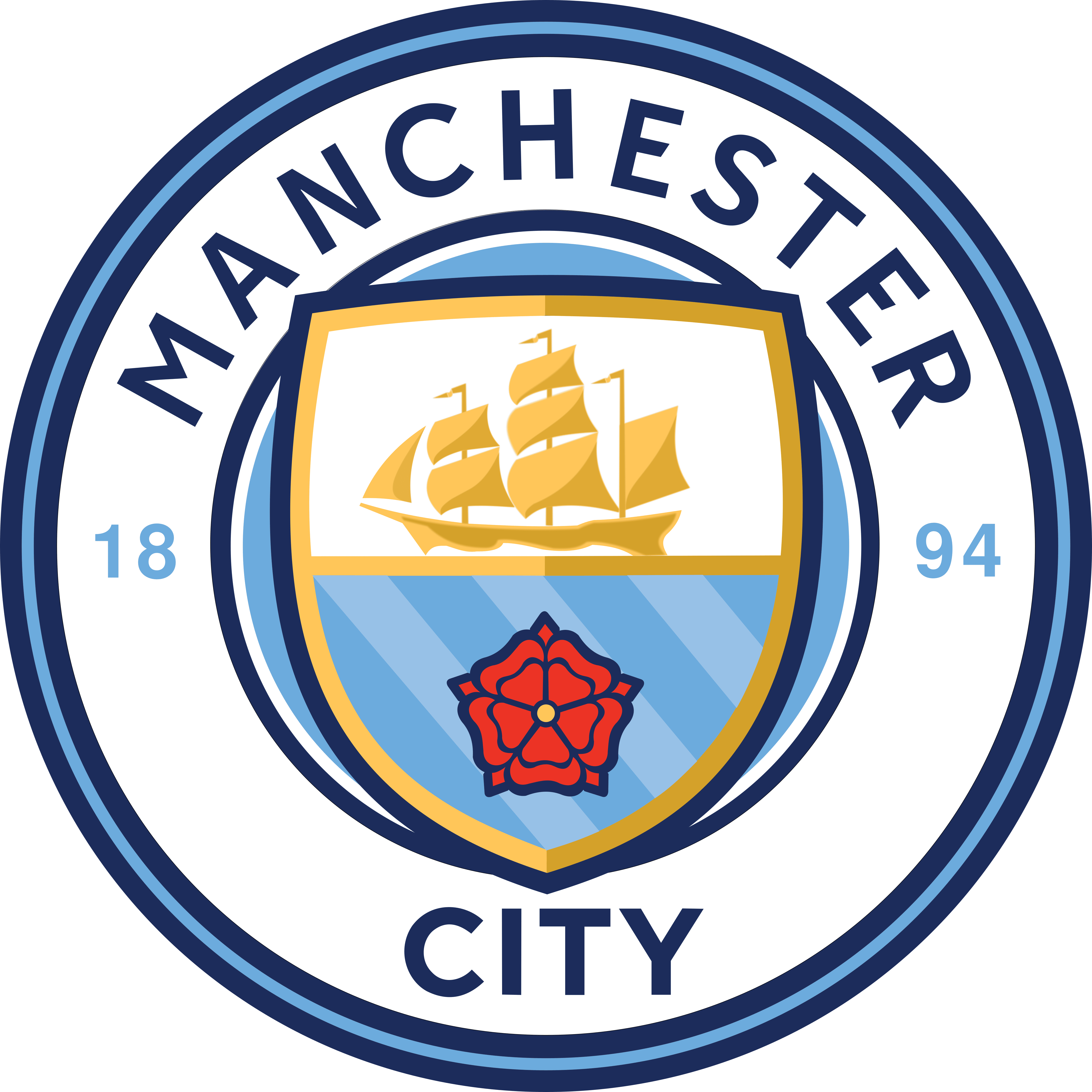 Manchester City